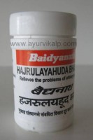 hajrul yahud bhasma | urinary system | urinary incontinence