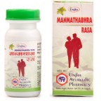 Unjha Pharmacy MANMATHABHRA RAS, 40 Tablets, Improve vitality & Stamina in men