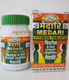 Abhay Medari | weight loss pills | fat burning pills