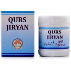 Rex Remedies QURS JIRYAN, 50 Tablets, Improves Vitality, Physical Strength & Stamina