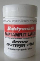 Saptamrit Lauh Tablets | Eye diseases | treatment for red eyes