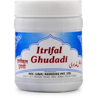 Rex Remedies ITRIFAL GHUDADI, 125g, Glandular swellings